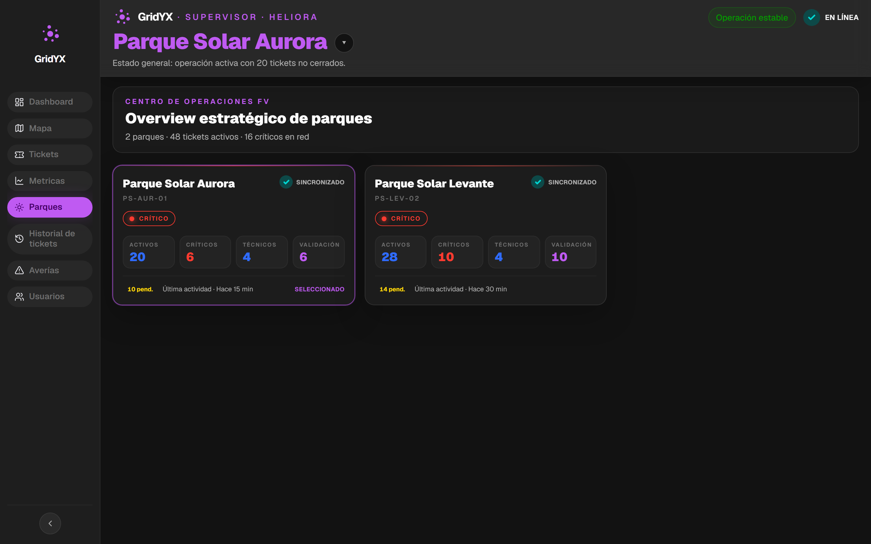 Vista de parques del supervisor en la aplicación GridYX: Parque Solar Aurora y Parque Solar Levante con tickets activos, críticos, técnicos y validaciones pendientes, ambos sincronizados